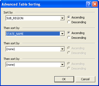 Advanced Table Sorting Dialog